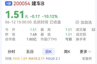 亨利再谈姆巴佩300球里程碑：也许他能进1000球，这取决于他自己